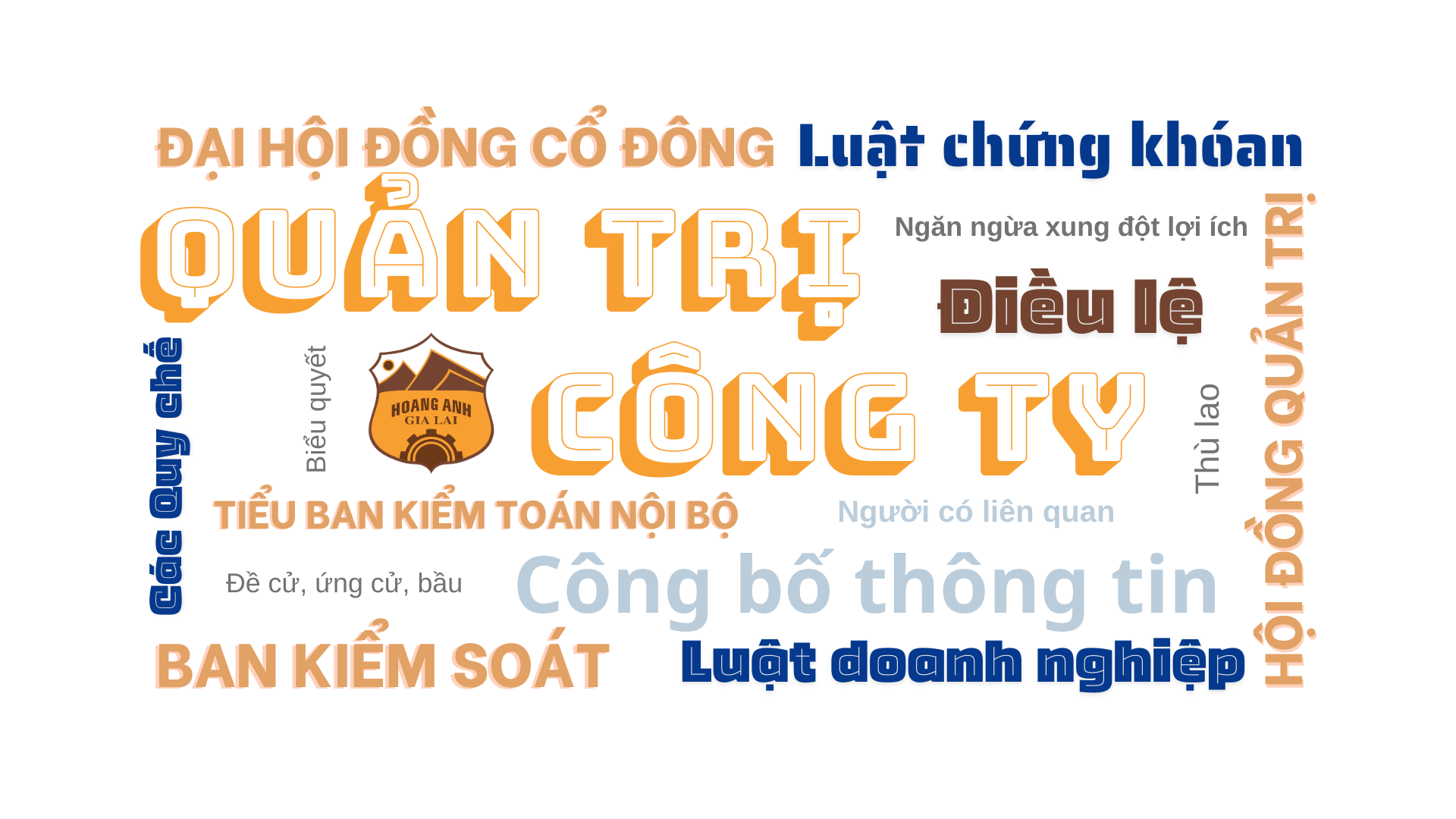 TUÂN THỦ CÁC QUY ĐỊNH VỀ QUẢN TRỊ CÔNG TY